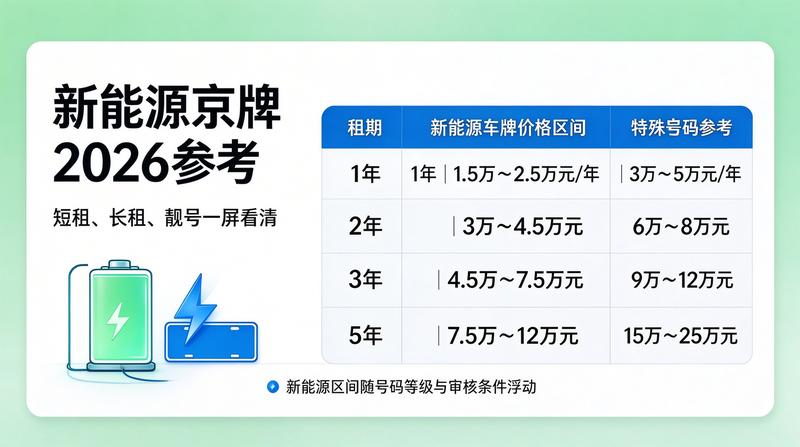 商务谈判场景