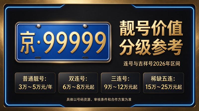 新能源车市场趋势图